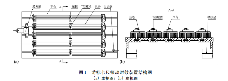 卡尺振动时效